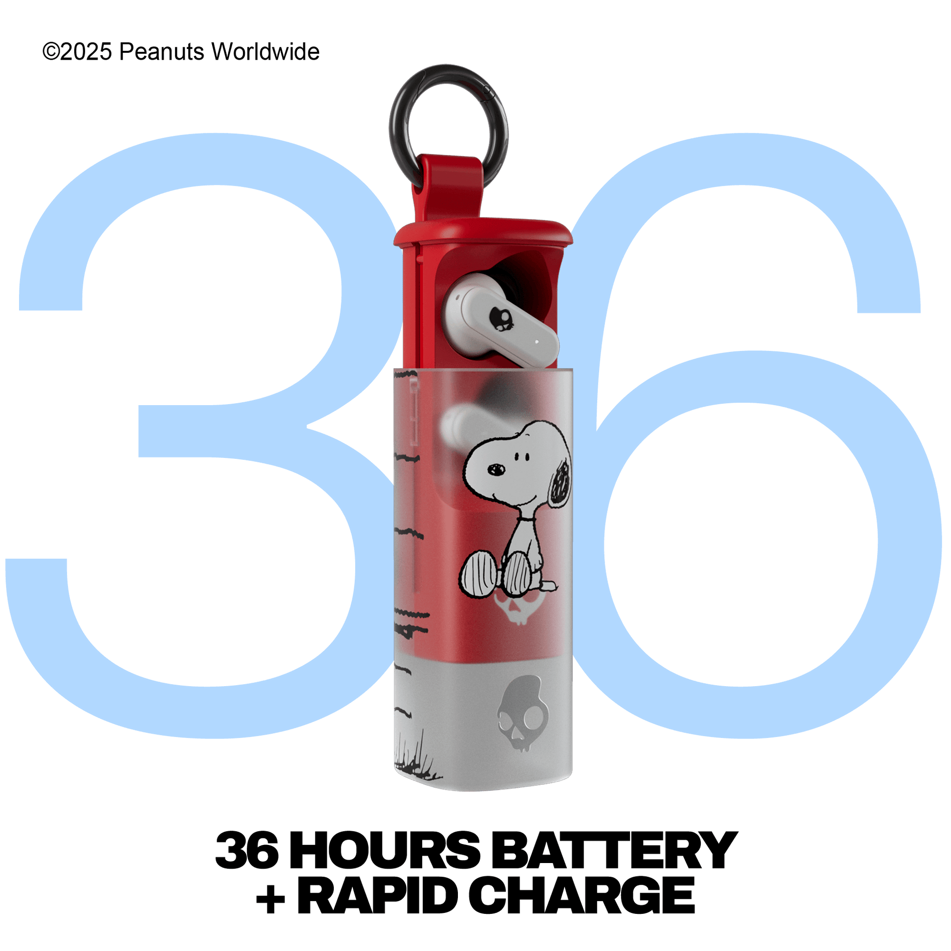 Skullcandy X Peanuts Snoopy