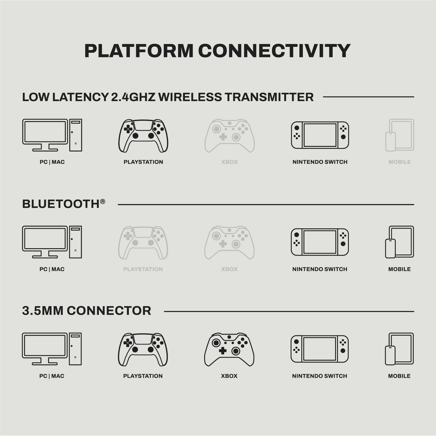 Digi-Black Multi-Platform