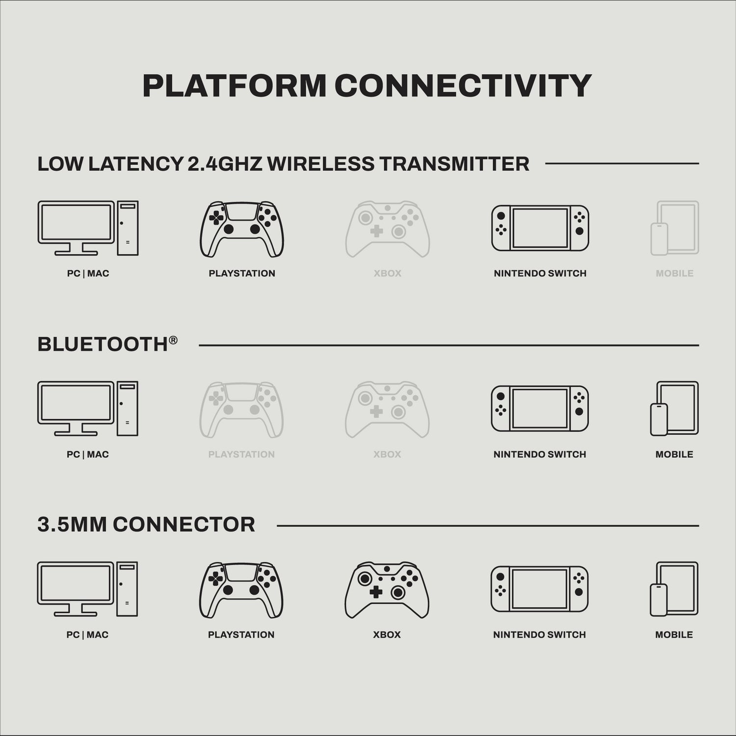 Digi-Black Multi-Platform